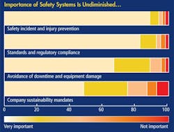 CG1303-ABB-Supp-Safety1 CG1303-ABB-Supp-Safety1