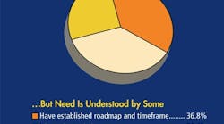 CG1303-ABB-Supp-SafetyTest2 CG1303-ABB-Supp-SafetyTest2