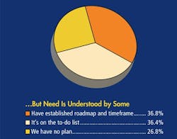 1660329485950 Cg1303abbsuppsafetytest2 1660329485950 Cg1303abbsuppsafetytest2