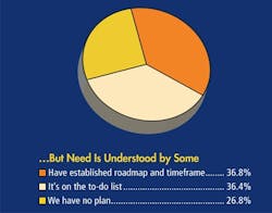 CG1303-ABB-Supp-SafetyTest2 CG1303-ABB-Supp-SafetyTest2
