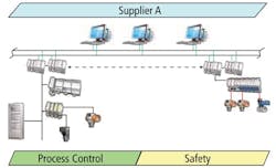 CG1303-ABB-Supp-SafetySuccess4 CG1303-ABB-Supp-SafetySuccess4