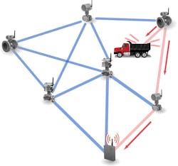 CG1209-HART-take-off1 CG1209-HART-take-off1
