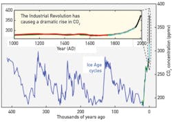 CG1206-ATE1 CG1206-ATE1