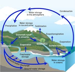 CG1206-ATE2 CG1206-ATE2
