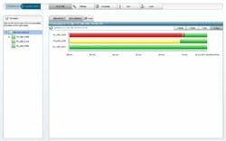 CG1205-FTD3-1 CG1205-FTD3-1