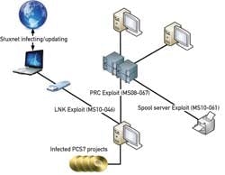 CG1207-Feat4-Fig1 CG1207-Feat4-Fig1