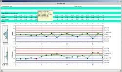 CG1210-Inevensys-MES-SPC-Chart1 CG1210-Inevensys-MES-SPC-Chart1