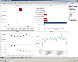 CG1210-Invensys-AvantisIntelligence1 CG1210-Invensys-AvantisIntelligence1