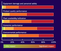 CG1205-ABBsup-opeff1 CG1205-ABBsup-opeff1