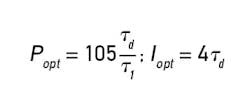 CG1205-Feat3-Eq2 CG1205-Feat3-Eq2