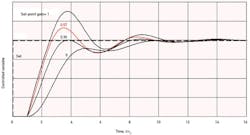 CG1205-Feat3-Fig4 CG1205-Feat3-Fig4