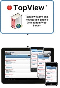 CG1212-RU-Exele CG1212-RU-Exele