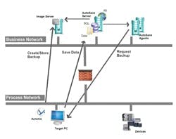 CG1212-RU-MDT CG1212-RU-MDT