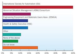 CG1205-ABBsup-high-per-hmi1 CG1205-ABBsup-high-per-hmi1