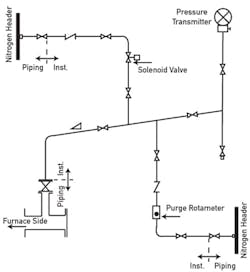 CG1201-ate-Fig1-1 CG1201-ate-Fig1-1