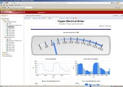 RA12-FactoryTalk1 RA12-FactoryTalk1