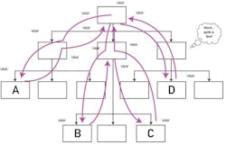 CG1210-OT-Fig2 CG1210-OT-Fig2
