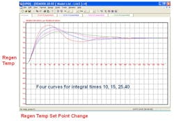 CG1201-Cutler-Fig3 CG1201-Cutler-Fig3