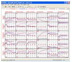 CG1201-Cutler-Fig2 CG1201-Cutler-Fig2