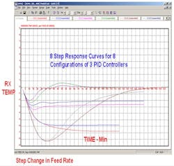 CG1201-Cutler-Fig1 CG1201-Cutler-Fig1