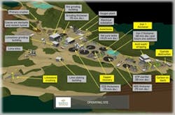 CG1210-Feat2-Fig3 CG1210-Feat2-Fig3