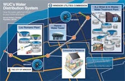 CG1209-Feat2-Fig1 CG1209-Feat2-Fig1