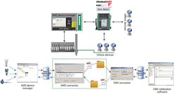 CG1203-Feat3-Fig1 CG1203-Feat3-Fig1