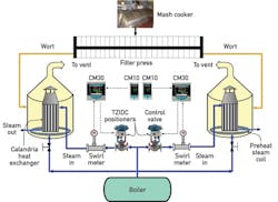 CG1204-Feat2-fig2 CG1204-Feat2-fig2