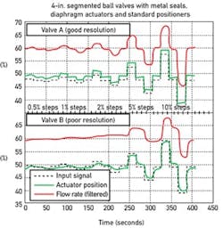 CG1211-Feat3-Fig3 CG1211-Feat3-Fig3