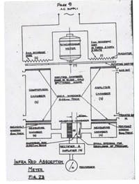CG1202-Feat4-Fig1-1 CG1202-Feat4-Fig1-1