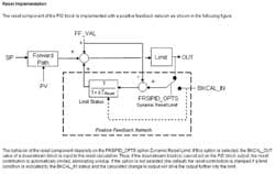 CG1203-ATE-Fig3-1 CG1203-ATE-Fig3-1