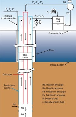 CG1208-LL-Fig2 CG1208-LL-Fig2