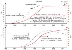 CG1211-LLfig1 CG1211-LLfig1
