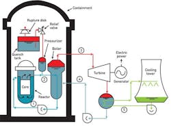 CG1211-LLfig2 CG1211-LLfig2