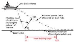 CG1207-LL4 CG1207-LL4