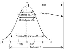 CG1207-ATE-Fig2 CG1207-ATE-Fig2