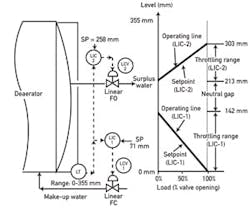 CG1202-ATE-Fig1-1 CG1202-ATE-Fig1-1