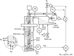 CG1205-LL1 CG1205-LL1