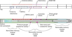 CG1205-LL2 CG1205-LL2