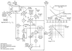 CG1209-ATE-Fig1 CG1209-ATE-Fig1
