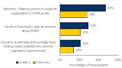 CG1207-Environment-Fig2 CG1207-Environment-Fig2
