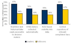 CG1207-Environment-Fig3 CG1207-Environment-Fig3