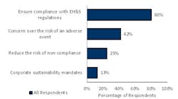 CG1207-Environment-Fig1 CG1207-Environment-Fig1