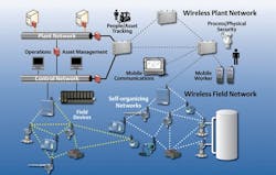 CG1210-HART09-interops2 CG1210-HART09-interops2