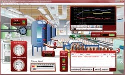 CG1202-RU-Opto22 CG1202-RU-Opto22