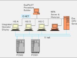 CG1212-WebEx2 CG1212-WebEx2