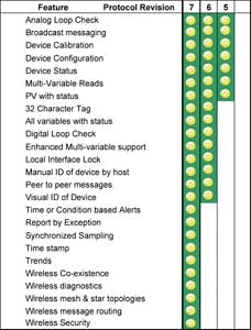 CG1210-HART09-design-hart1 CG1210-HART09-design-hart1