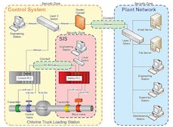 CG1206-OT2 CG1206-OT2