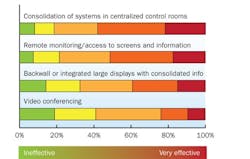 CG1205-ABBsup-op-perf2 CG1205-ABBsup-op-perf2