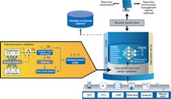 CG1208-Feat3-Fig2 CG1208-Feat3-Fig2